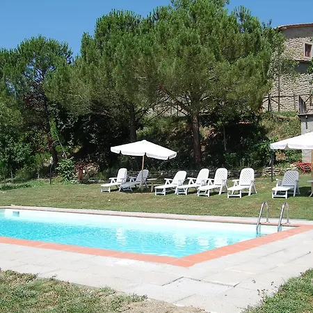 Farm stay Agriturismo Il Piano *