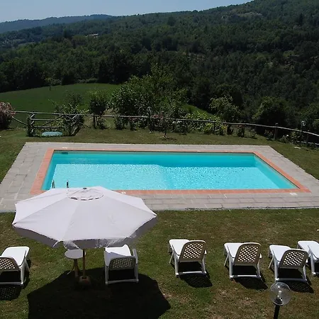Farm stay Agriturismo Il Piano