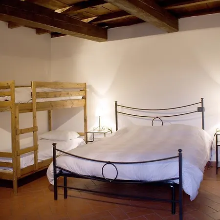 Farm stay Agriturismo Il Piano