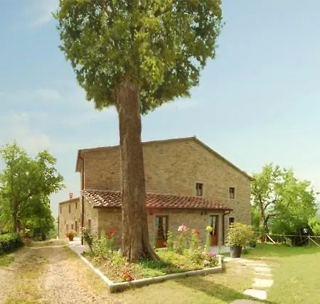 Farm stay Agriturismo Il Piano