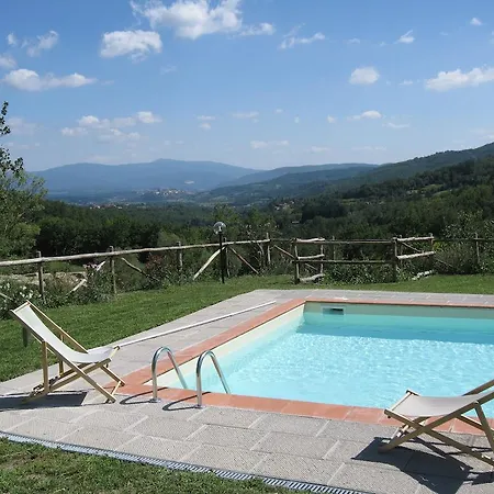 Farm stay Agriturismo Il Piano